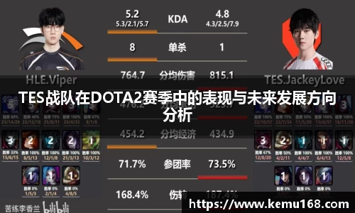 TES战队在DOTA2赛季中的表现与未来发展方向分析